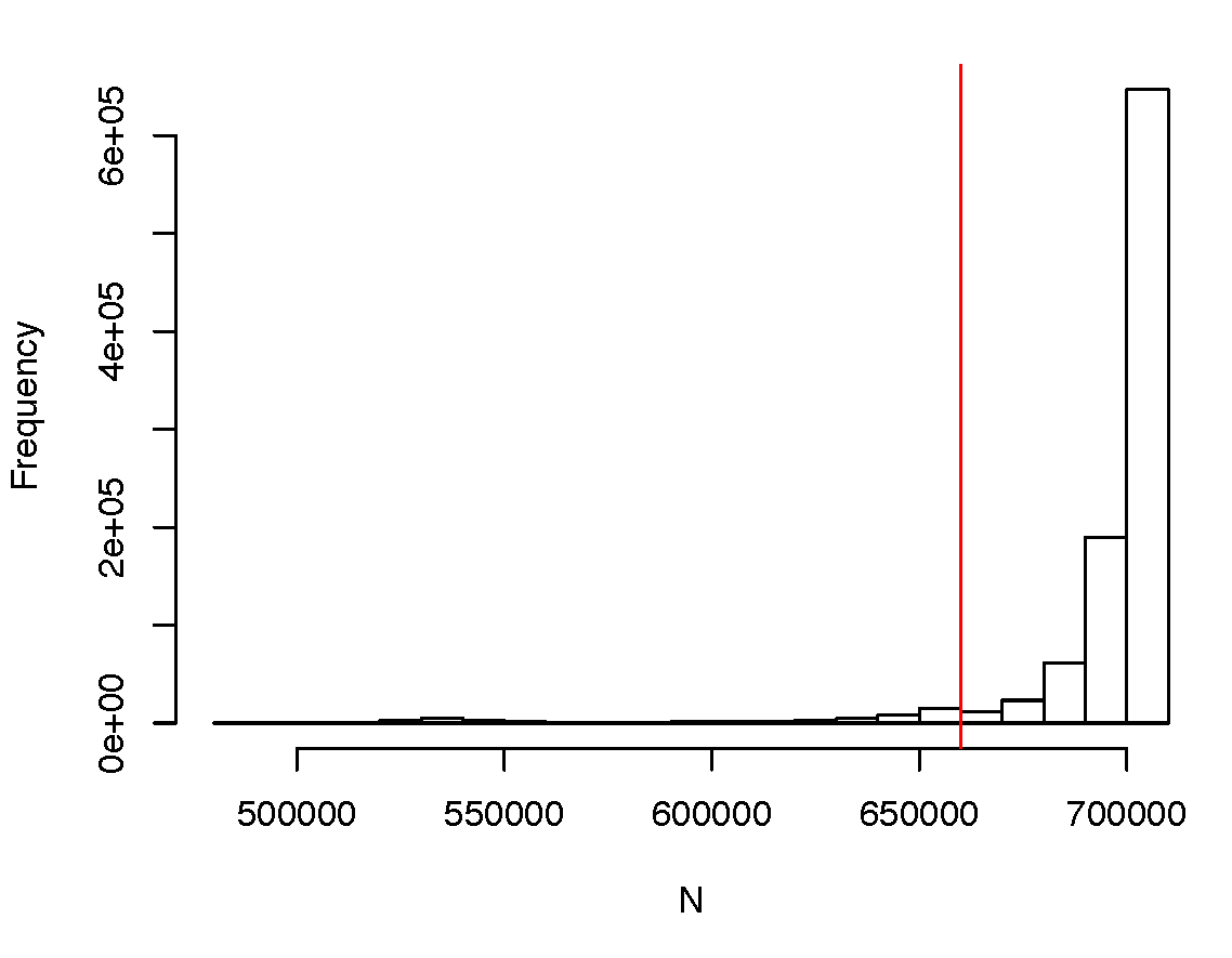 yengo_etal_height_snp_n